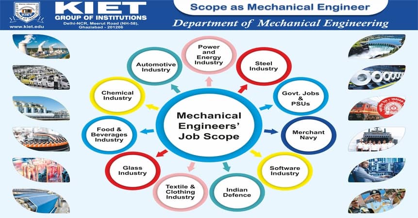Top Mechanical Engineering college of Delhi NCR